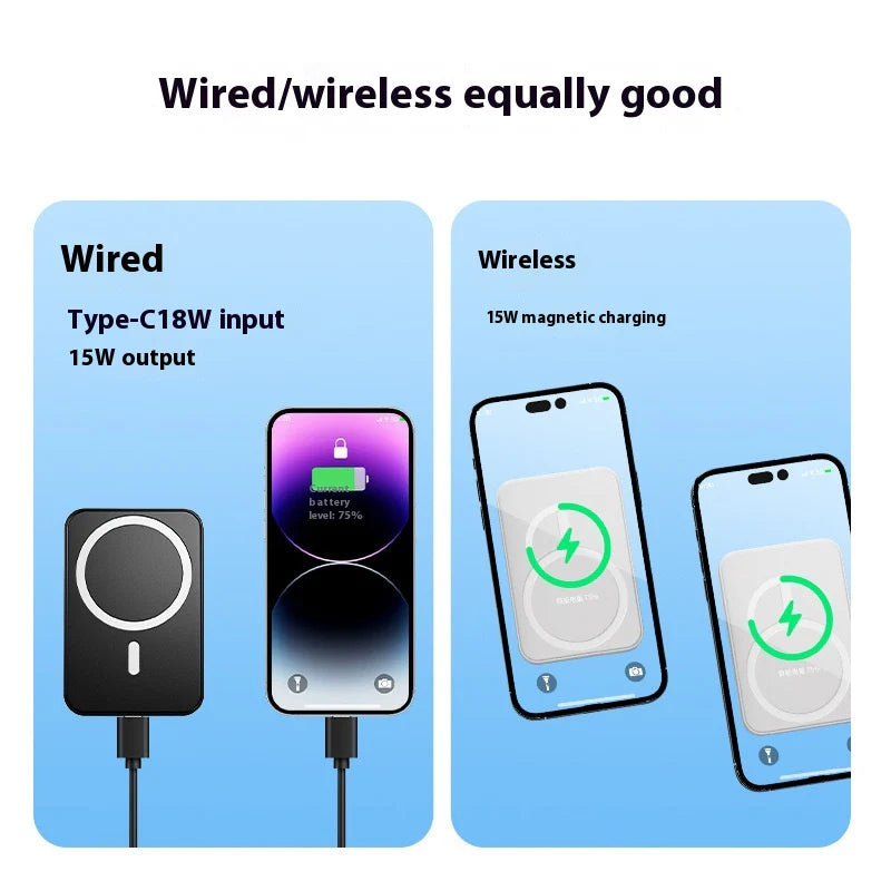 Compact Magnetic Portable Charger